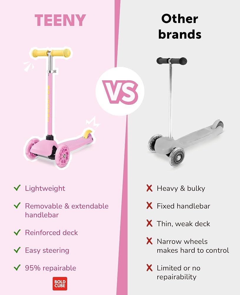 Boldcube Teeny scooter - Pink