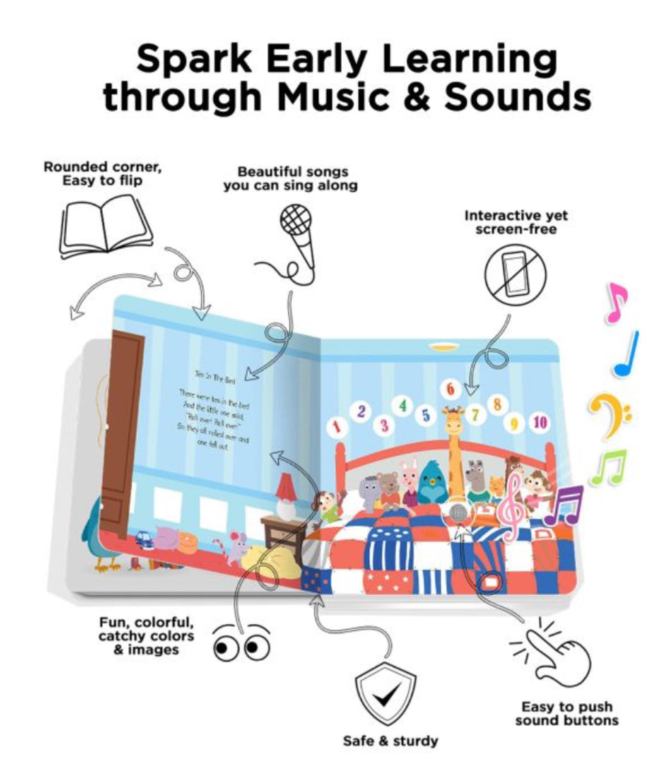 Ditty Bird: Learning Songs