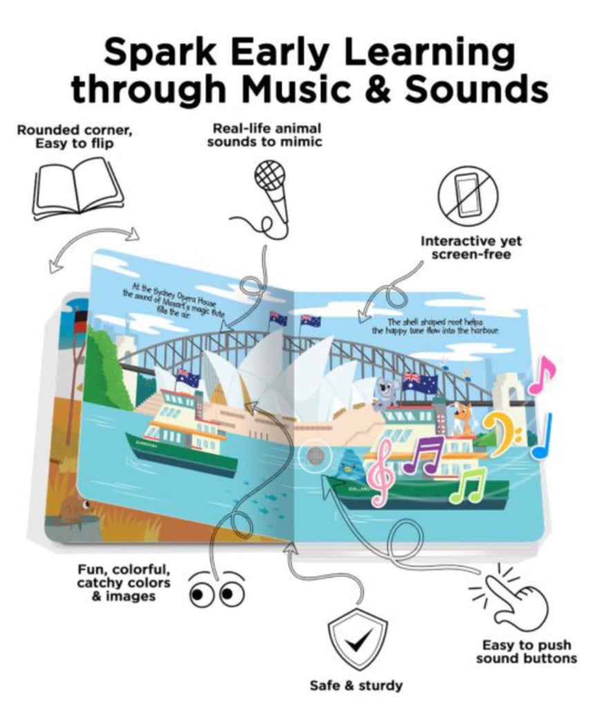 Ditty Birds: Sounds of Australia