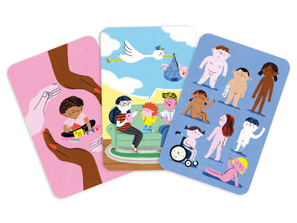 Flashcards - My Body, My Rules